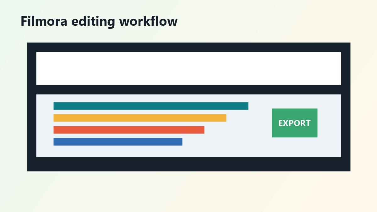 Storyboard Filmora per video recap vacanze