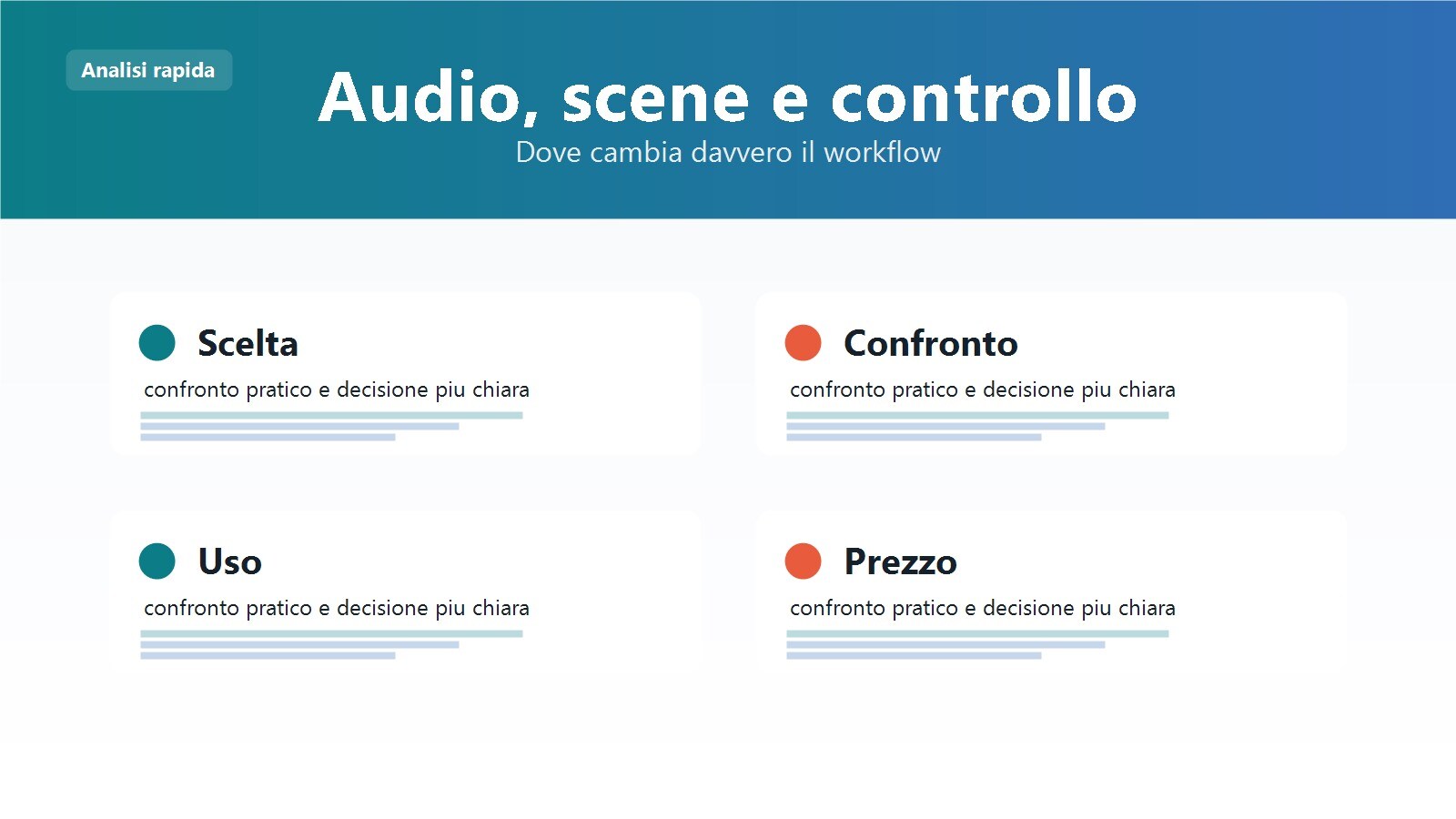 Tabella comparativa tra Xbox Game Bar e OBS per audio, scene e streaming
