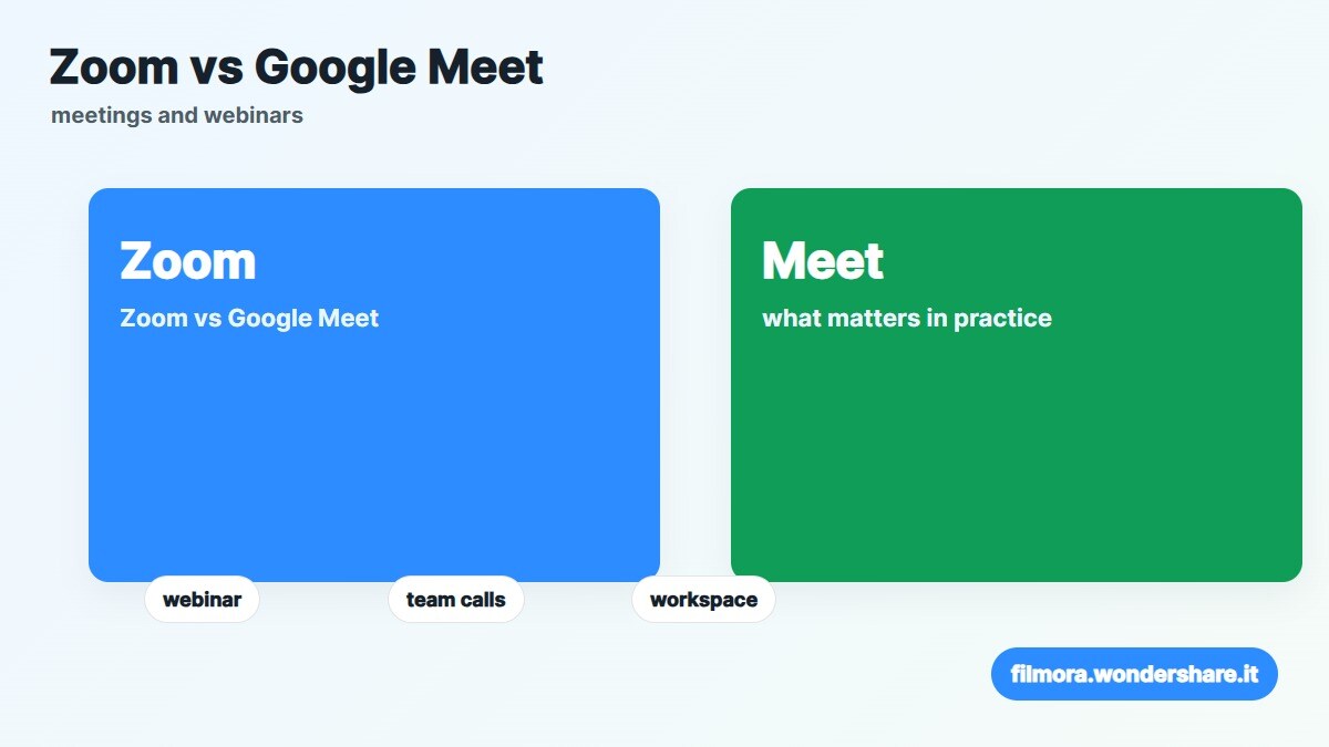 Confronto tra Zoom e Google Meet per riunioni e webinar