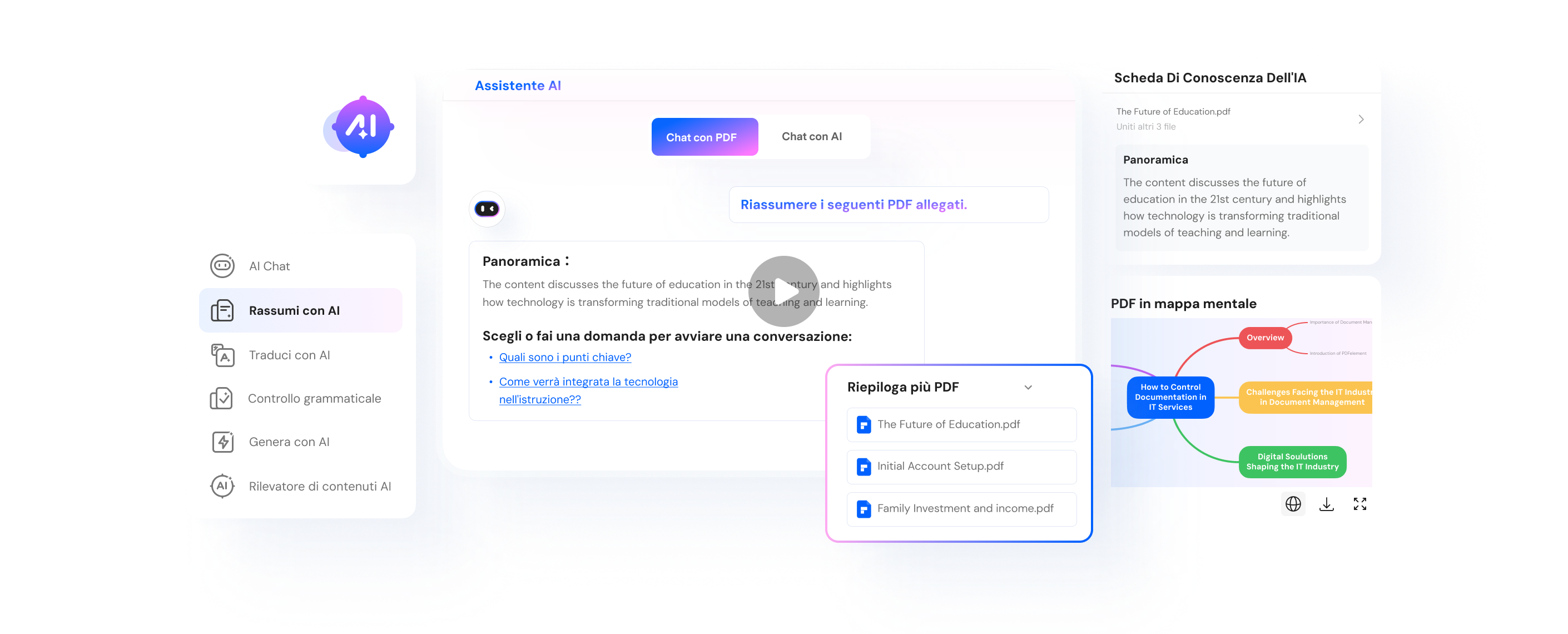 ai pdf editor