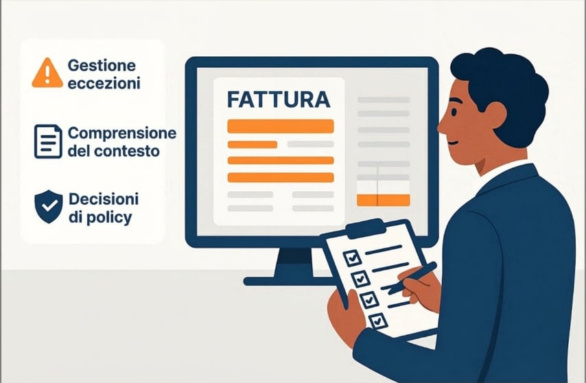 why human verification matters