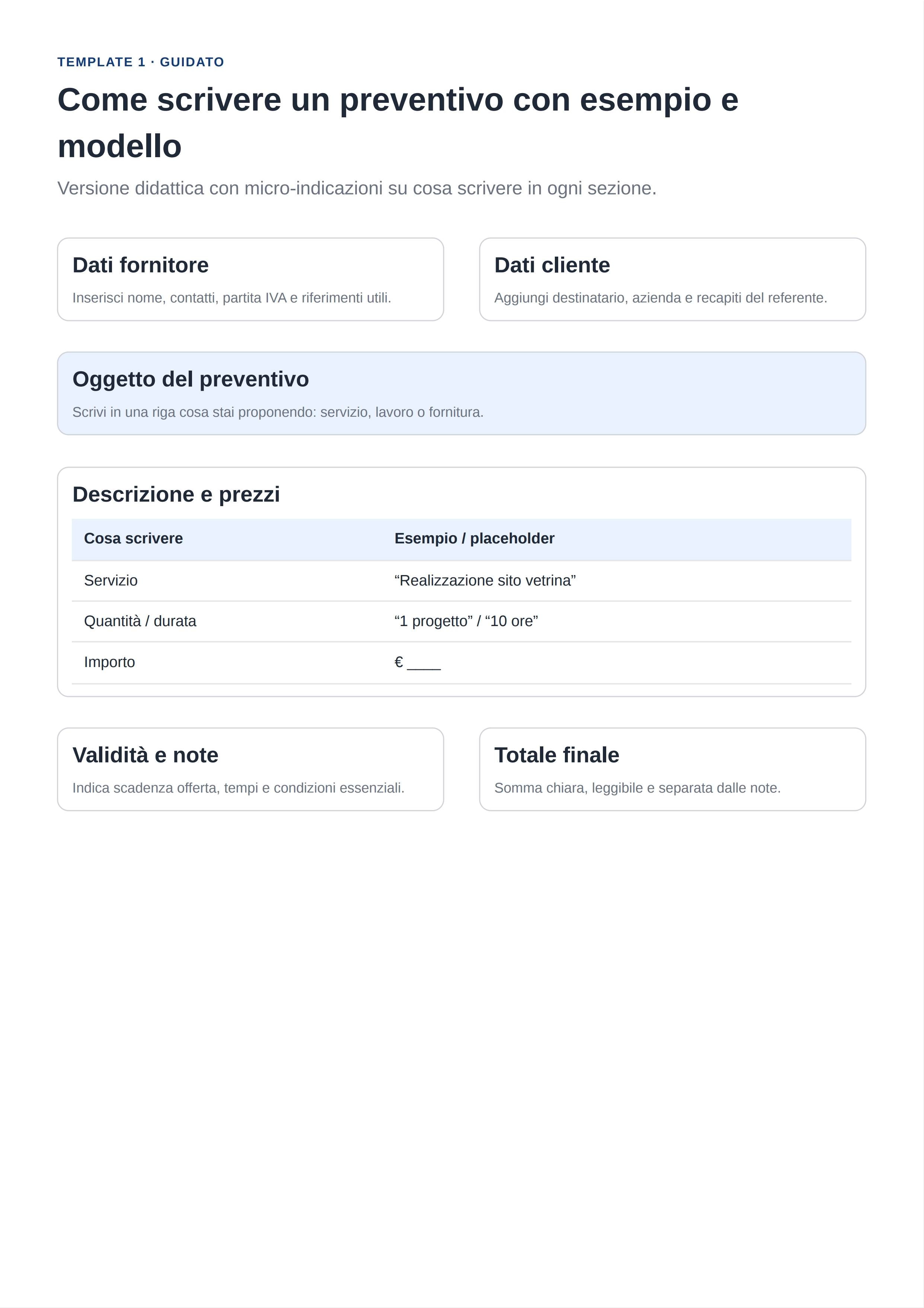 Come scrivere un preventivo con esempio e modello