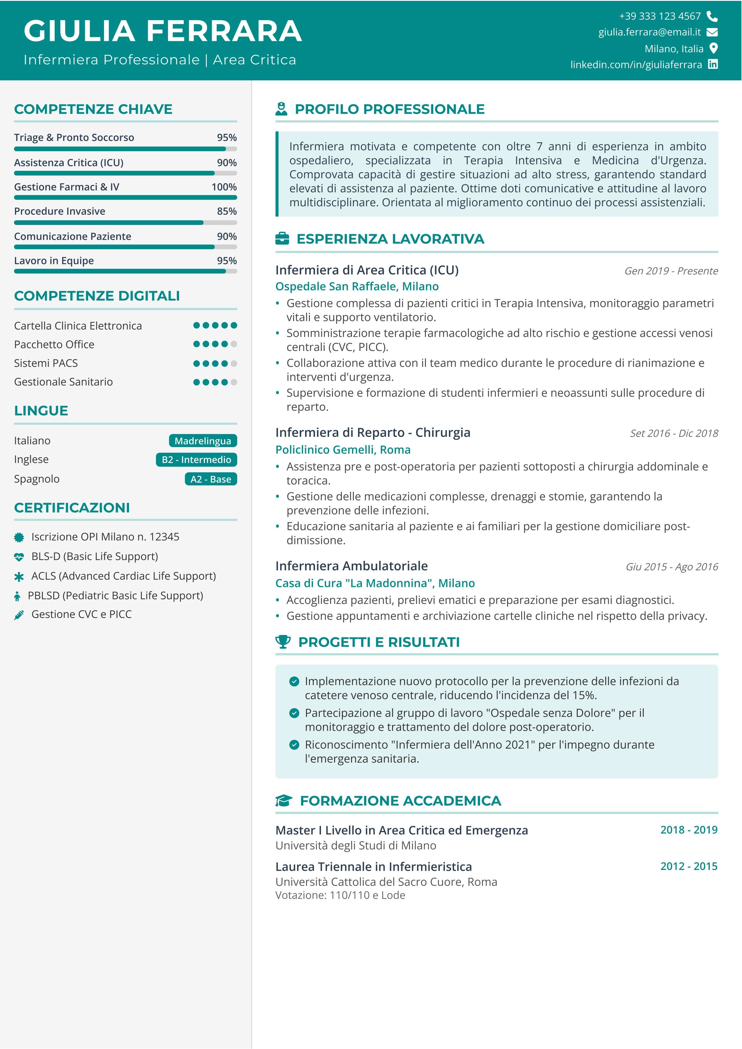 Curriculum Vitae Infermiere: esempio e modello professionale