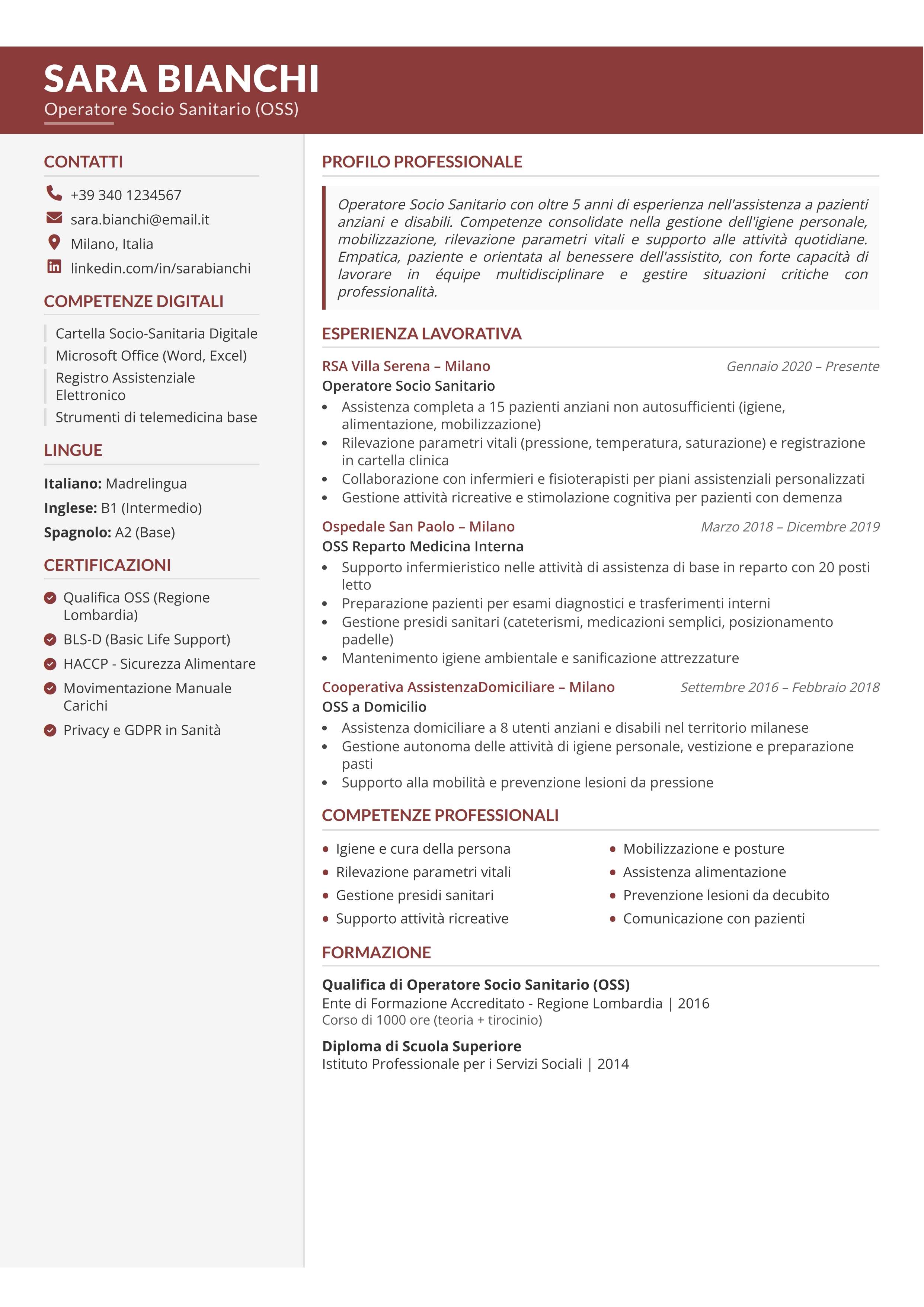 Curriculum Vitae OSS: esempio e modello PDF