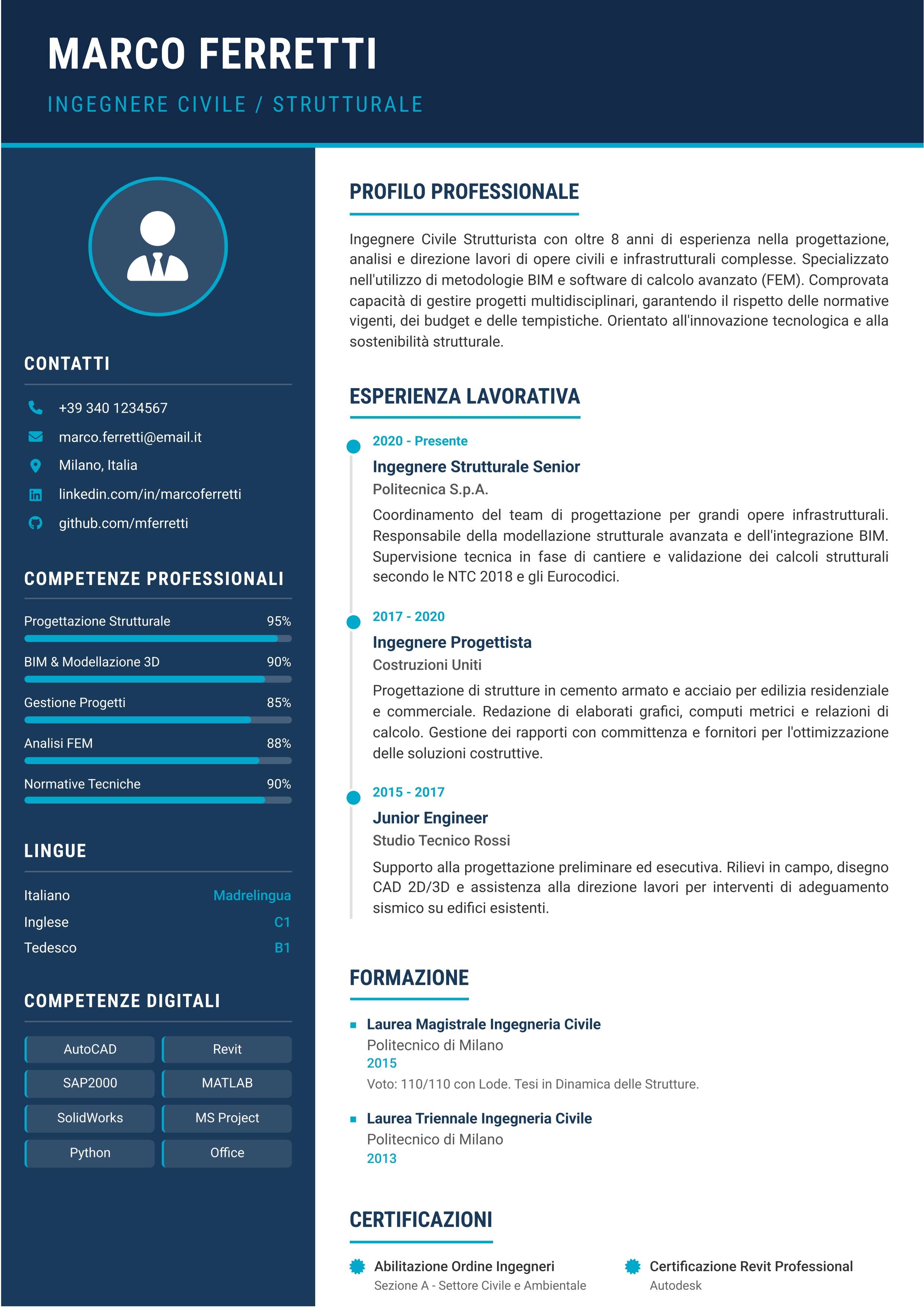 Curriculum Vitae Engineer e Curriculum Vitae Ingegnere: come impostarlo bene