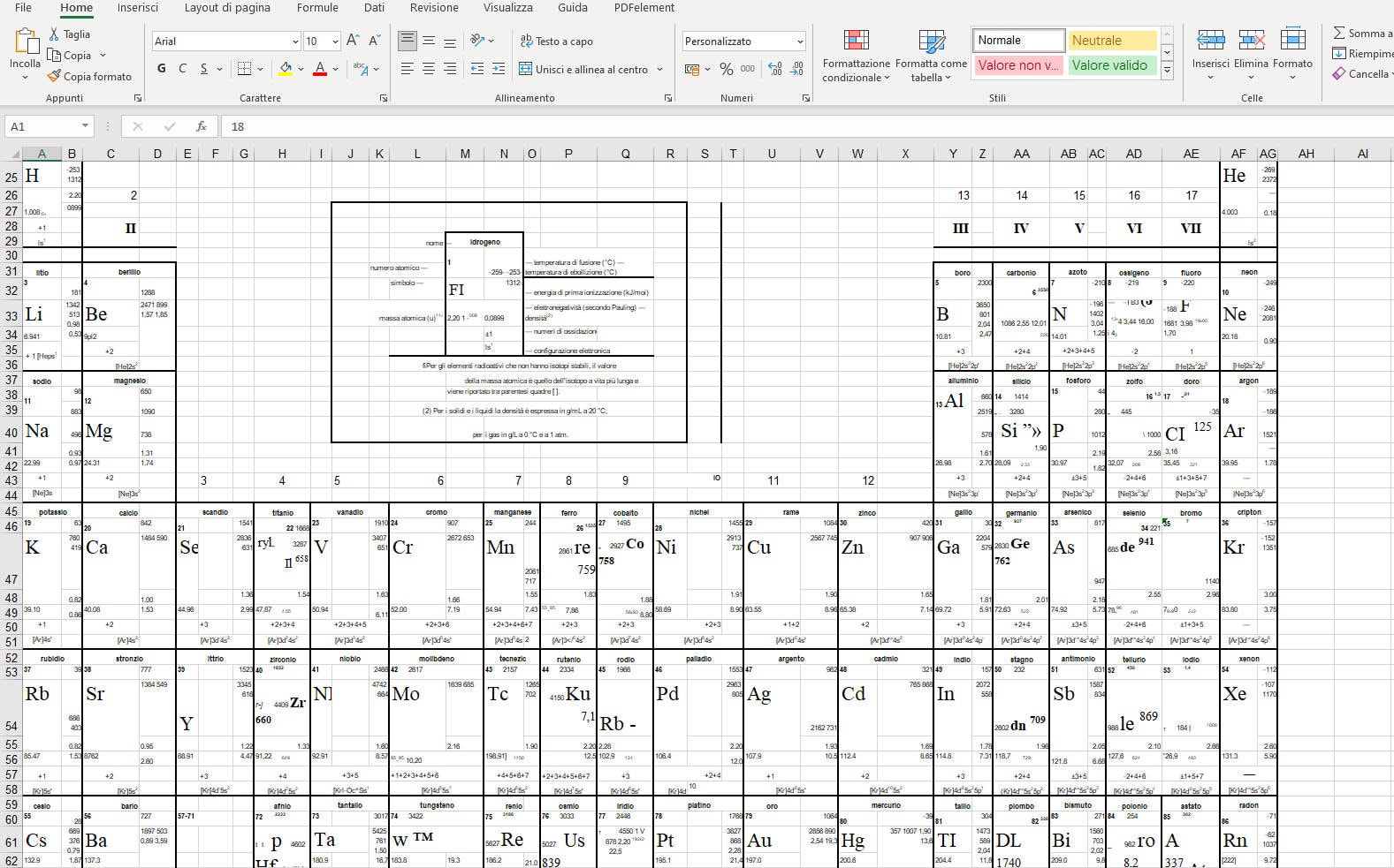 convertire tabella in excel