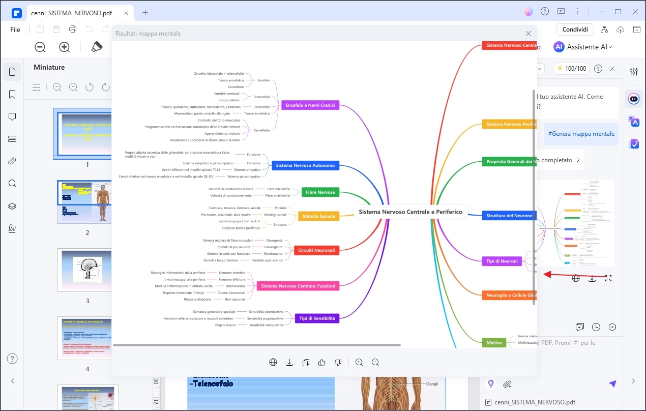 pdf to mindmap
